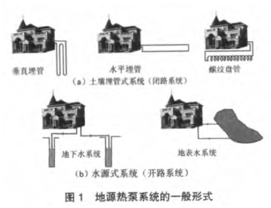 高溫限電 加快推進地熱能技術地源熱泵系統(tǒng)制冷供熱-熱泵系統(tǒng)運維-地大熱能