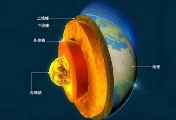 地?zé)崾窃趺葱纬傻模績(jī)?nèi)蒙古能建設(shè)大型發(fā)電廠嗎？-地?zé)豳Y源開發(fā)利用-地大熱能