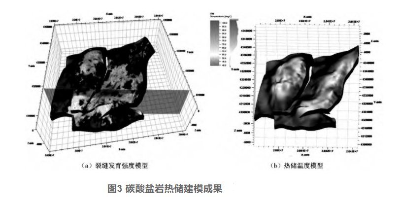 剖析！地?zé)豳Y源勘探開(kāi)發(fā)技術(shù)與發(fā)展方向-地大熱能