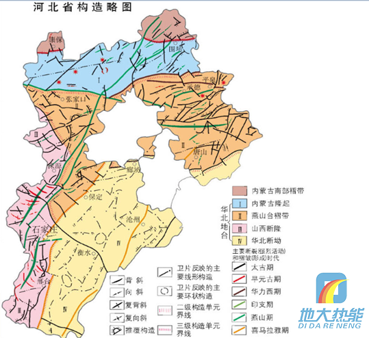 河北省地?zé)豳Y源分布規(guī)律-地?zé)衢_發(fā)利用-地大熱能